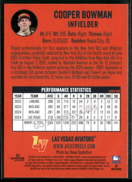 2025 Las Vegas Aviators Cooper Bowman