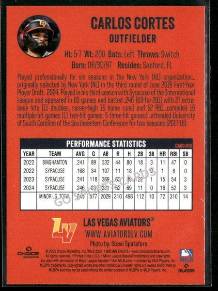 2025 Las Vegas Aviators Carlos Cortes