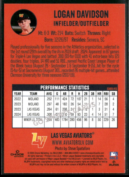 2025 Las Vegas Aviators Logan Davidson