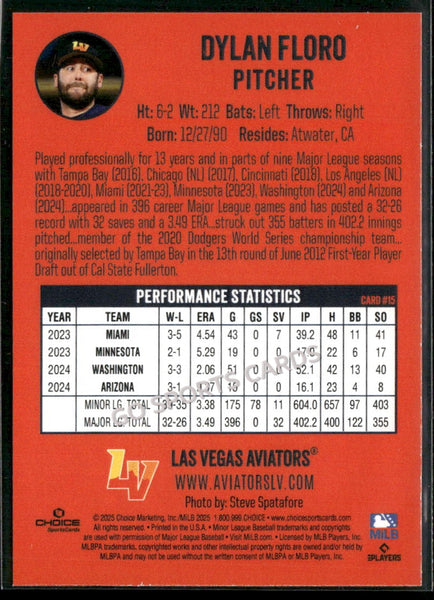 2025 Las Vegas Aviators Dylan Floro