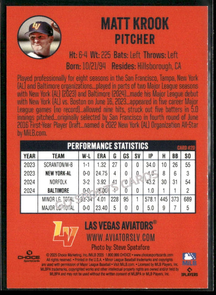 2025 Las Vegas Aviators Matt Krook