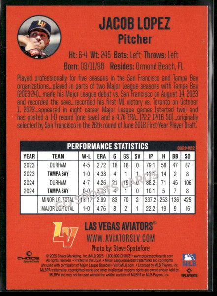 2025 Las Vegas Aviators Jacob Lopez