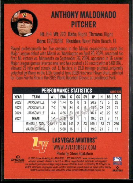 2025 Las Vegas Aviators Anthony Maldonado