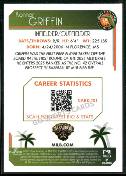 2025 Florida State League Top Prospects FSL 2nd Konnor Griffin
