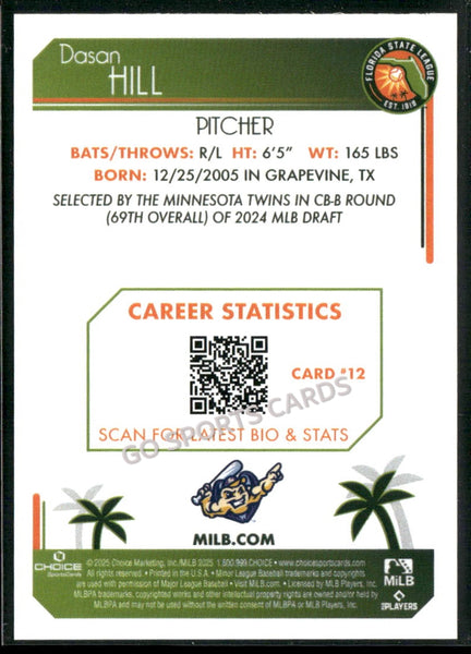2025 Florida State League Top Prospects FSL 2nd Dasan Hill
