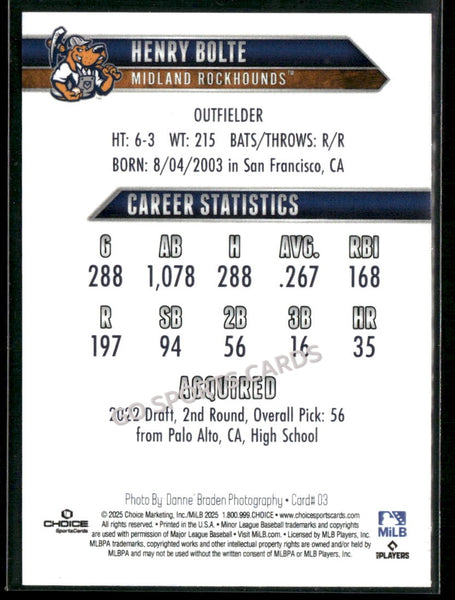 2025 Midland Rockhounds Henry Bolte