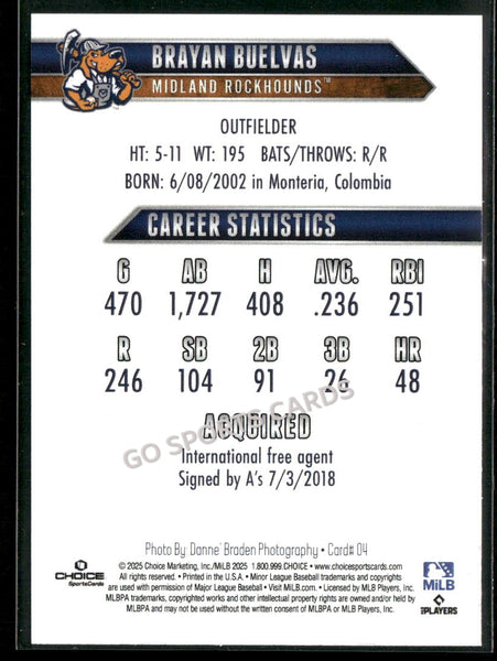 2025 Midland Rockhounds Brayan Buelvas