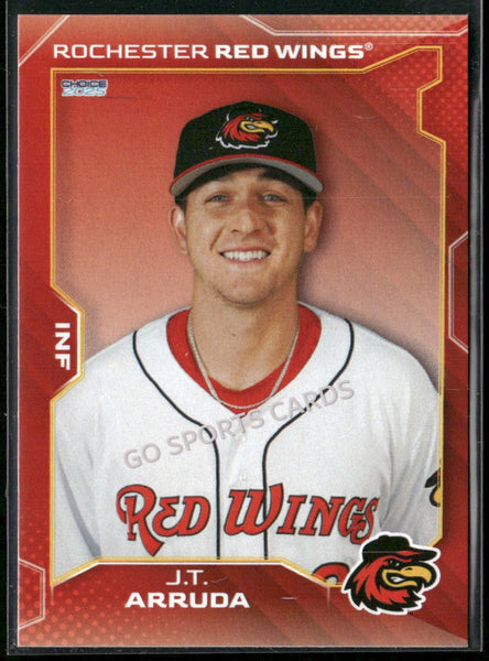 2025 Rochester Red Wings JT Arruda
