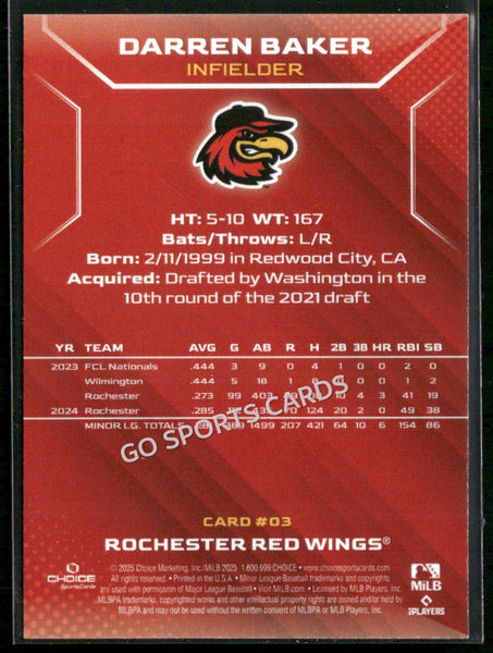 2025 Rochester Red Wings Darren Baker