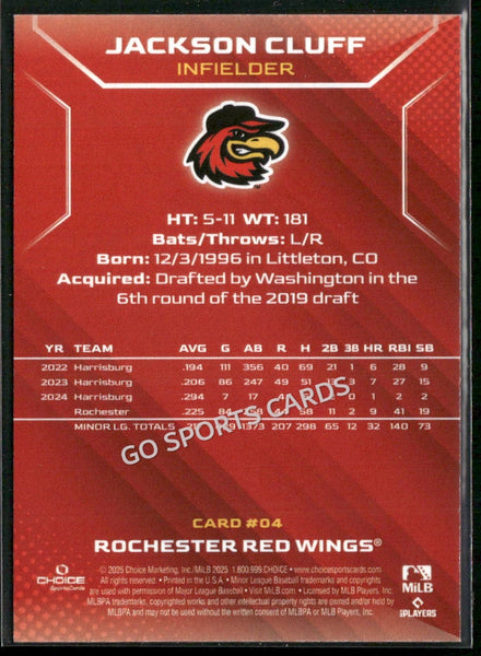2025 Rochester Red Wings Jackson Cluff