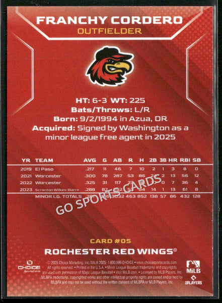 2025 Rochester Red Wings Franchy Cordero
