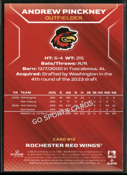 2025 Rochester Red Wings Andrew Pinckney