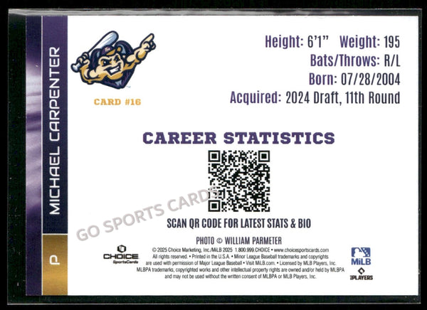 2025 Fort Myers Mighty Mussels Michael Carpenter