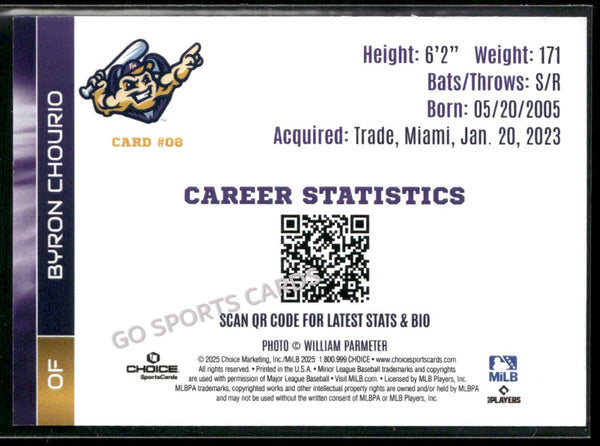 2025 Fort Myers Mighty Mussels Byron Chourio