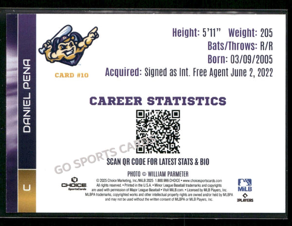 2025 Fort Myers Mighty Mussels Daniel Pena