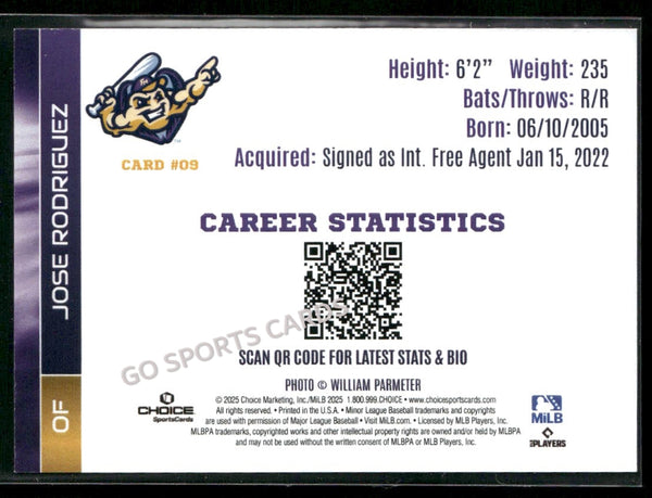 2025 Fort Myers Mighty Mussels Jose Rodriguez