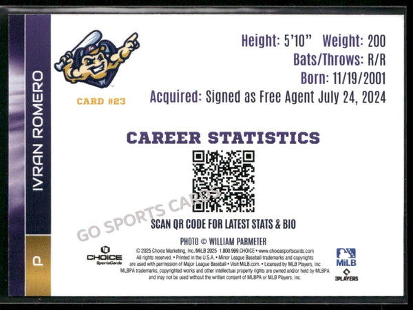 2025 Fort Myers Mighty Mussels Ivran Romero