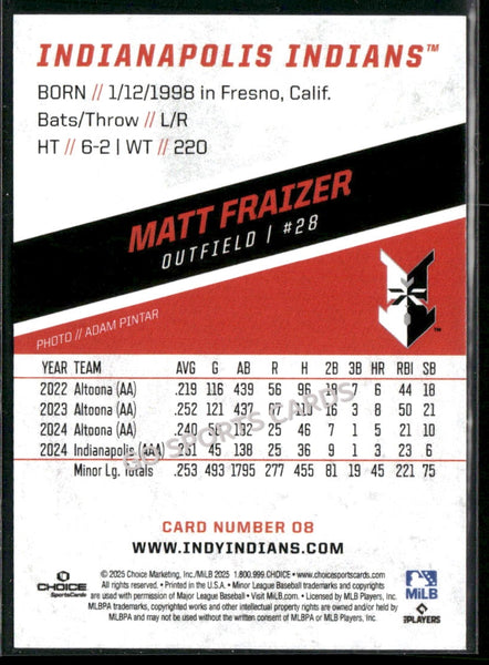 2025 Indianapolis Indians Matt Fraizer