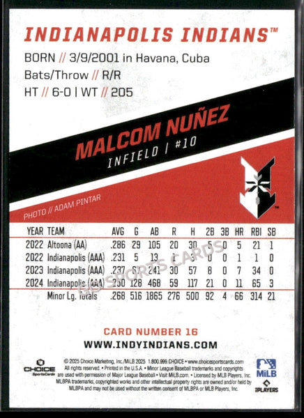 2025 Indianapolis Indians Malcom Nunez