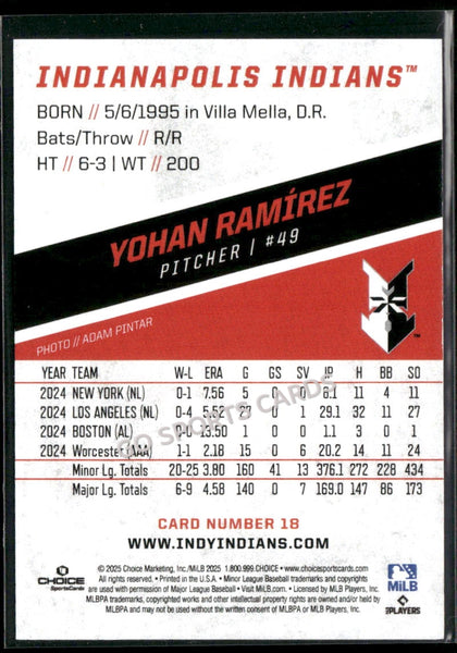 2025 Indianapolis Indians Yohan Ramirez