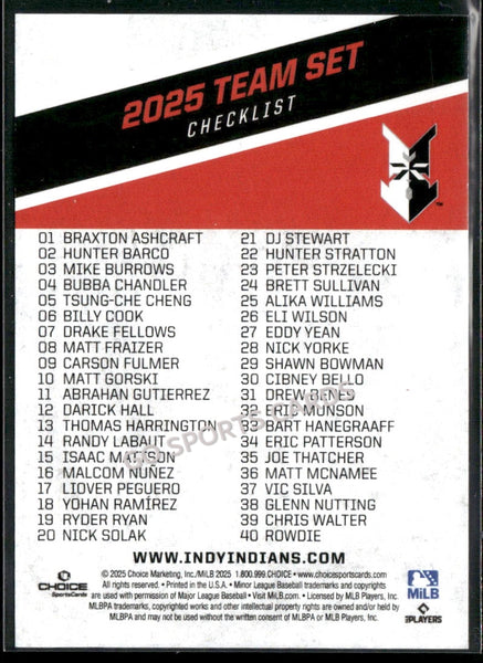 2025 Indianapolis Indians Header Checklist