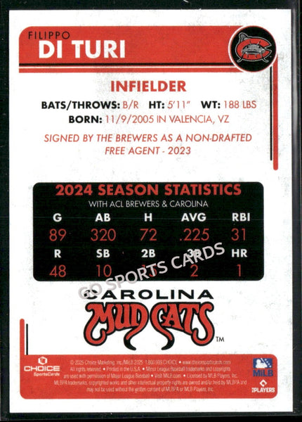2025 Carolina Mudcats Filippo Di Turi