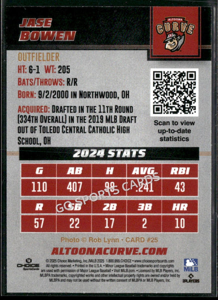 2025 Altoona Curve Jase Bowen
