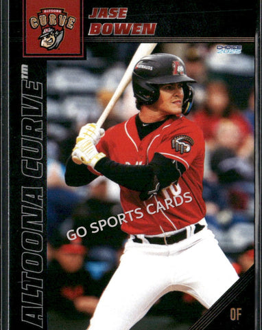 2025 Altoona Curve Jase Bowen