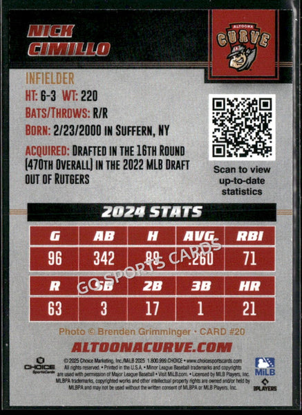2025 Altoona Curve Nick Cimillo