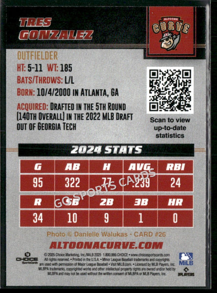 2025 Altoona Curve Tres Gonzalez