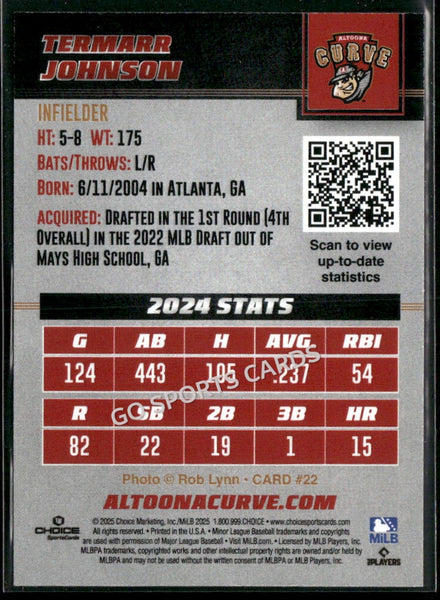 2025 Altoona Curve Termarr Johnson
