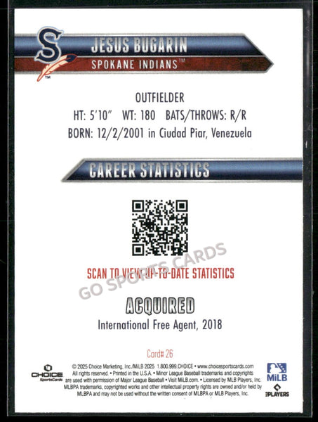 2025 Spokane Indians Jesus Bugarin
