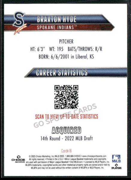 2025 Spokane Indians Braxton Hyde