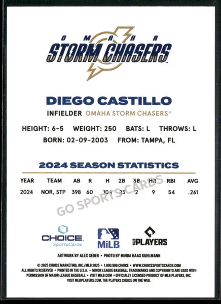 2025 Omaha Storm Chasers Diego Castillo