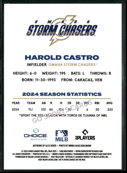 2025 Omaha Storm Chasers Harold Castro