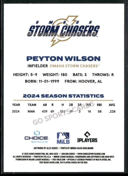 2025 Omaha Storm Chasers Peyton Wilson