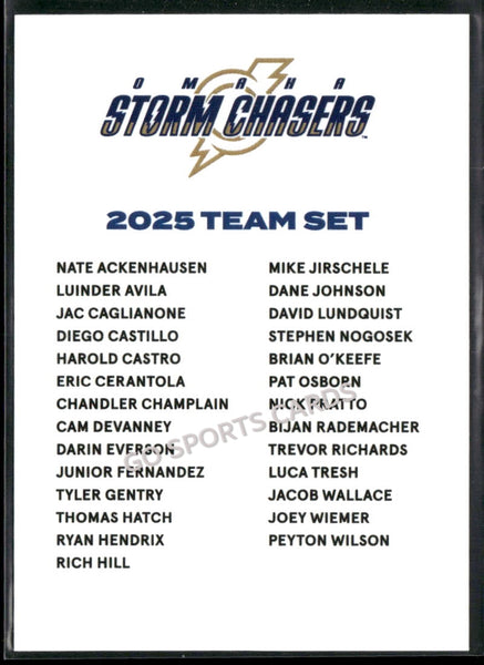 2025 Omaha Storm Chasers Jac Caglianone - Checklist