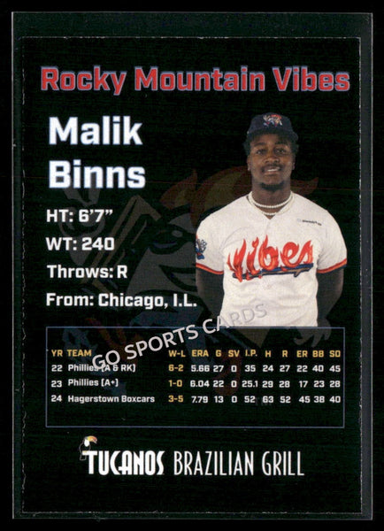 2025 Rocky Mountain Vibes Malik Binns