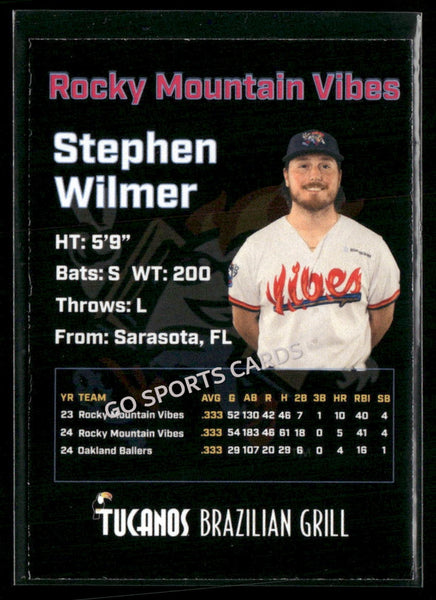 2025 Rocky Mountain Vibes Stephen Wilmer