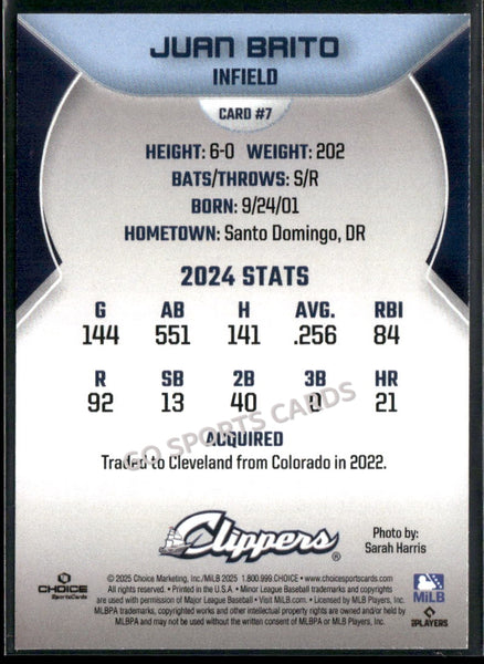 2025 Columbus Clippers Juan Brito
