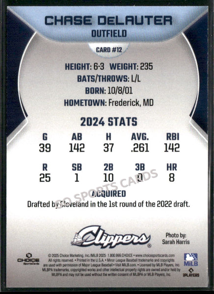 2025 Columbus Clippers Chase DeLauter