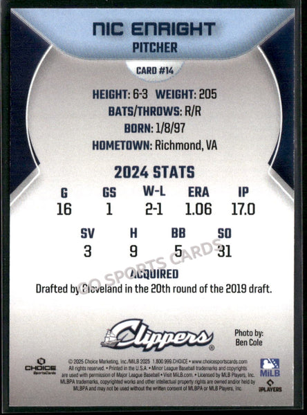 2025 Columbus Clippers Nic Enright