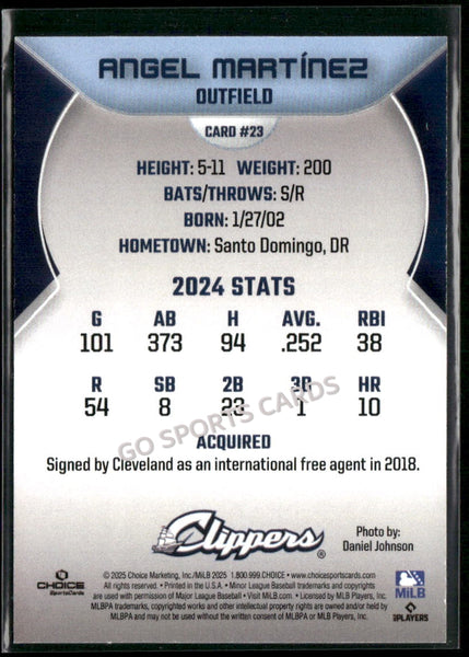 2025 Columbus Clippers Angel Martinez
