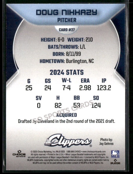 2025 Columbus Clippers Doug Nikhazy