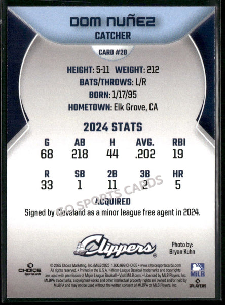 2025 Columbus Clippers Dom Nunez
