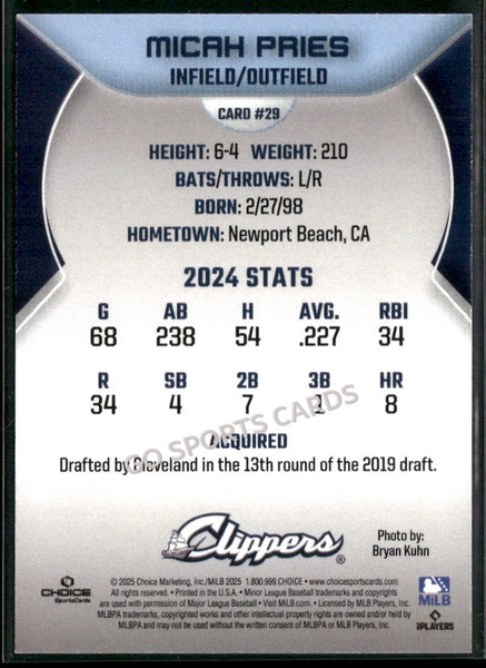2025 Columbus Clippers Micah Pries
