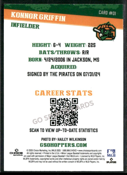 2025 Greensboro Grasshoppers Konnor Griffin