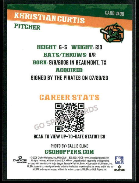 2025 Greensboro Grasshoppers Khristian Curtis