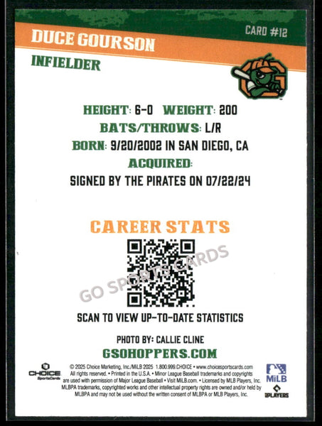 2025 Greensboro Grasshoppers Duce Gourson