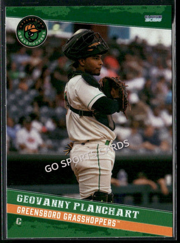 2025 Greensboro Grasshoppers Geovanny Planchart